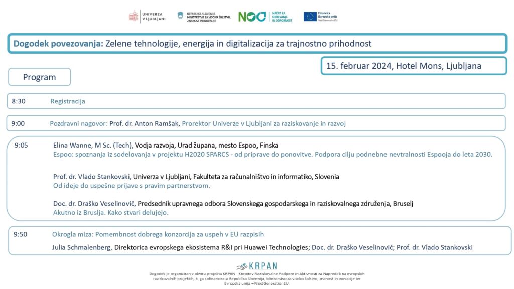 Program_mreženje 15 2 2024_zadnja_page-0001